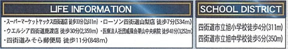 【周辺】 | 四街道市みそら１丁目第１１