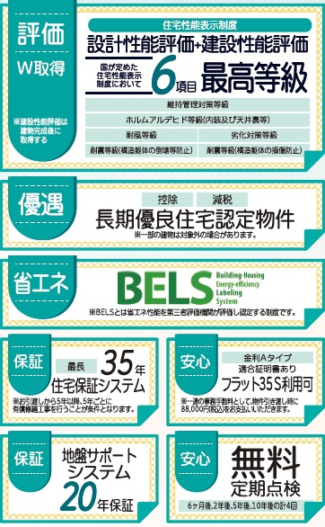読谷村比謝（全2棟）1号棟のその他|長期優良住宅認定物件♪安心の保証♪