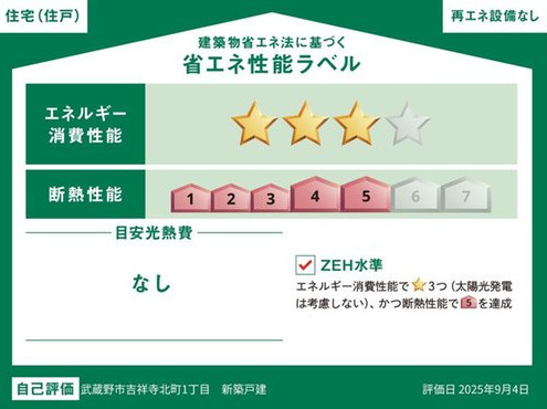 武蔵野市吉祥寺北町1丁目　土地56坪×3台並列駐車　省エネ大型邸宅の省エネ性能ラベル