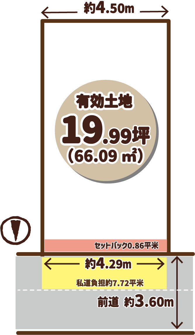 太秦井戸ケ尻町