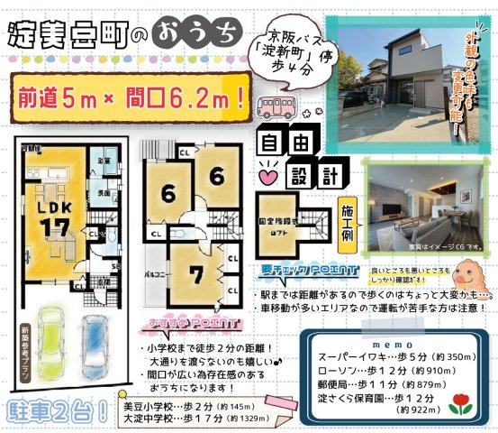 淀美豆町　建築条件付土地の地図