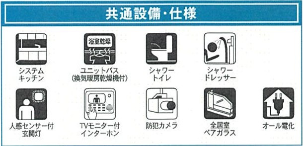 新築戸建・新築建売　南相馬市原町区高見町第2　原町第一小・原町第二中のその他