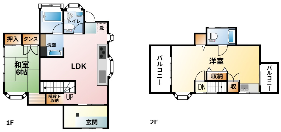 大網1940貸戸建の間取り