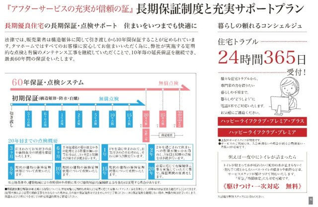 【構造・工法・仕様】 | 【新築分譲住宅】山形市泉町 | 長期保証制度と充実サポートプラン
