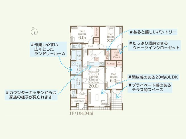 【間取り】 | 大泉町第6仙石　リーブルガーデン | 水回り集中設計で家事ラクラクの間取り♪