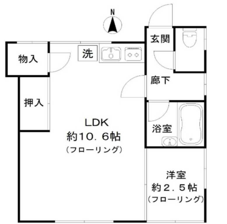 オーブ代沢　女性限定　南向き　学生さんオススメの間取り
