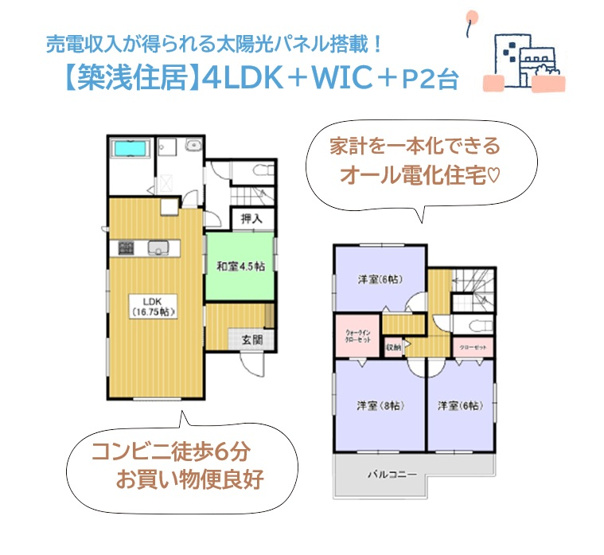 【間取り】 | 水回りが集中設計で、育児・家事に多目的に使える和室込みの4LDK◎
プライベートルームは、ゆとりの６帖以上！
全室２面採光で風通り良く、メイン居室には大容量「WIC」をご用意しました♪