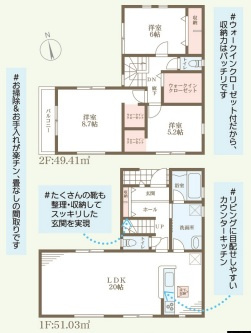リーブルガーデン堺市中区楫葉