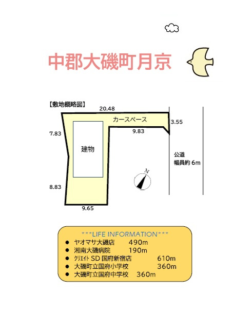 【現地画像あり】中郡大磯町月京　中古戸建　53.47坪の区画図|ダイレクトに都心にアクセスできるＪＲ「二宮」×「大磯」２駅利用可！
小・中学校近く、コンビニ（徒歩５分）スーパー（徒歩８分）
暮らしやすさもお墨付きですよ♪