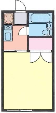 ヘーベルハウスまろーど