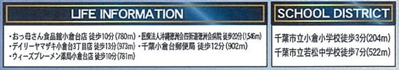 【周辺】 | 千葉市若葉区小倉町第１０