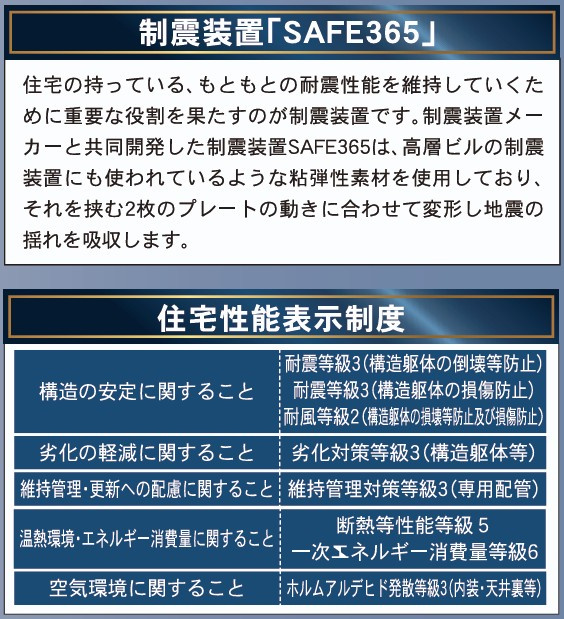 新築戸建・新築建売　郡山市安積町笹川第7　永盛小・安積中のその他
