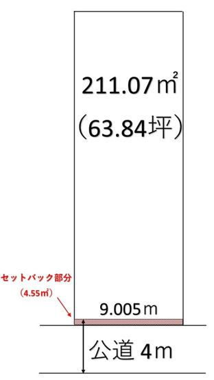 【土地図】 | 熊谷市新堀　1820万　土地