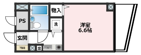 ホーユウコンフォルト京急田浦の画像