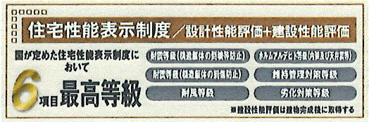 武蔵村山市神明2丁目　新築戸建全1棟のその他