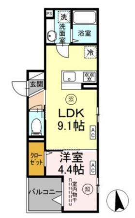 グラナーデ南千住