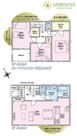 筑西市二木成第2　新築戸建　3号棟の画像