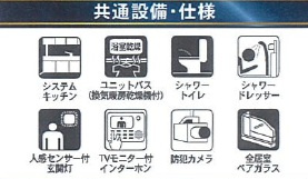 市原市諏訪２丁目第１－１期の設備