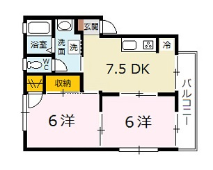 シャトルあすか　Ｂの間取り