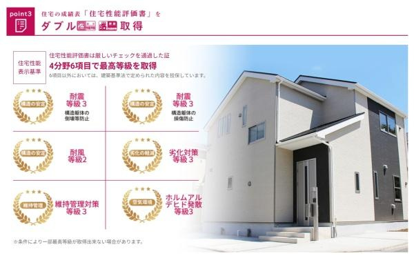 横浜市旭区今宿西町の新築一戸建のその他