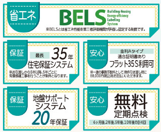 仲介手〇料不要　リーブルガーデン東区榎町【東町小・東町中】の省エネ性能ラベル