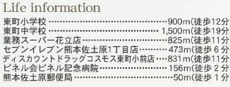 仲介手〇料不要　リーブルガーデン東区榎町【東町小・東町中】の周辺