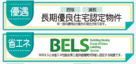 仲介手数料不要　リーブルガーデン北区楠野町第二【川上小・北部中】の省エネ性能ラベル