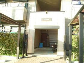 日新花崎ビレッジ　Ｂのエントランス