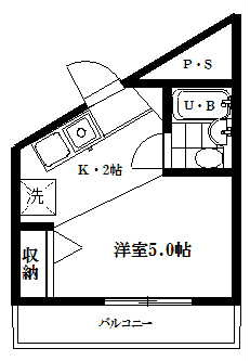 ライフシティの間取り