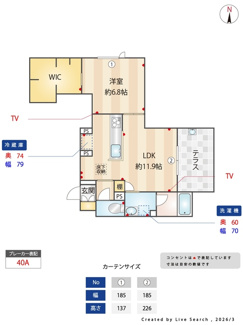【展望】
