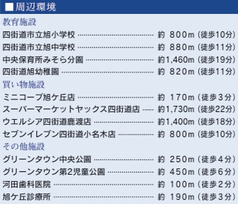 四街道市旭ケ丘３丁目の周辺