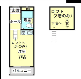 利回り9％台×21戸 安定収益！堺市1棟アパート　の間取り