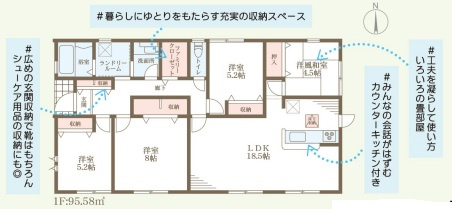 リーブルガーデン田原本町黒田4期の間取り