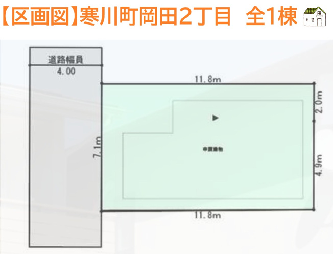 【区画図】 | 小学校まで徒歩3分で子育て世帯にも嬉しい立地！
都市ガスのため、敷地内スッキリ＆ランニングコスト節約にも◎