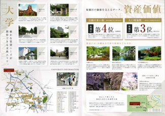 【周辺】 | 板橋区　アルテシモデュース