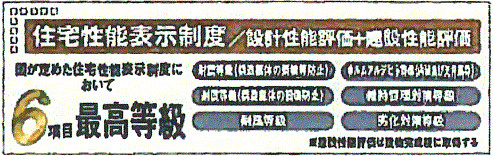 青梅市柚木町3丁目　新築戸建全7棟のその他