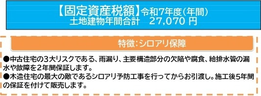 中古戸建　熊谷市弥藤吾514-20（リフォーム住宅）の構造・工法・仕様
