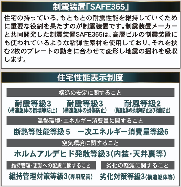 新築戸建・新築建売　矢吹町一本木第6　善郷小・矢吹中のその他