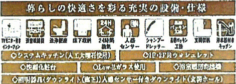 青梅市柚木町3丁目　新築戸建全7棟のその他