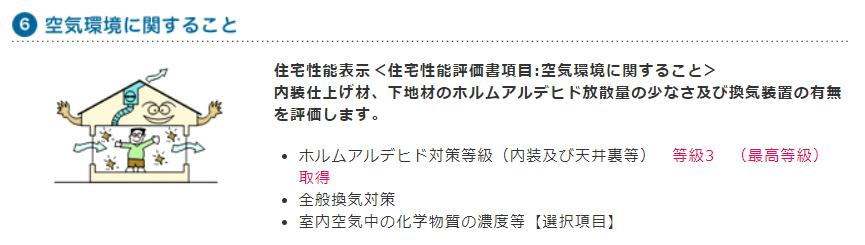 日立市東大沼町3期　新築戸建　A号棟のその他