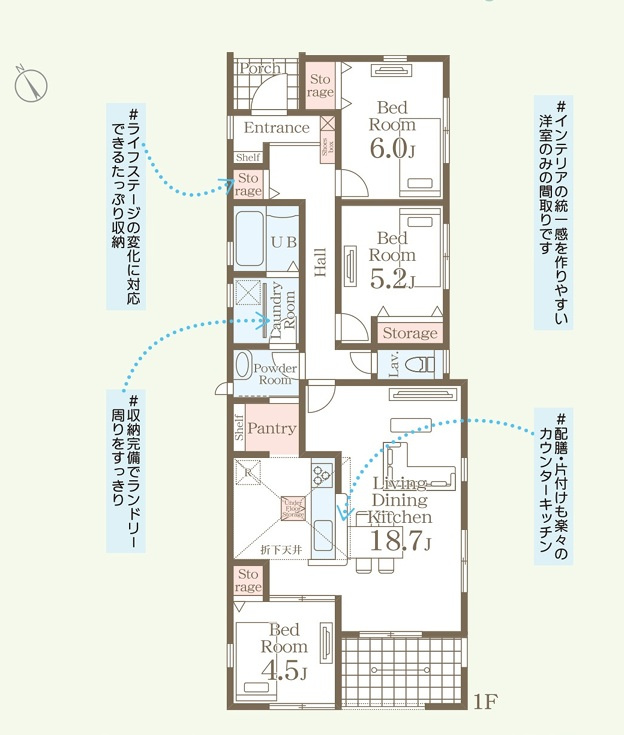 【Livele Garden】　猿島郡境町　第８　全1邸の間取り|○間取り図○
広々LDK18.7帖！
パントリー付き、収納豊富な平屋プラン♪