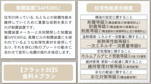 新築戸建・新築建売　那須塩原市西富山第1　槻沢小・三島中のその他