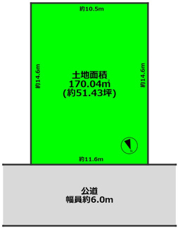 【土地図】 | 八千代市大和田