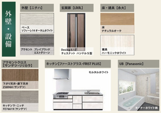 【構造・工法・仕様】 | 【仲介手数料無料！！】日野市上田　新築戸建て（全5棟）4号棟　4780万円