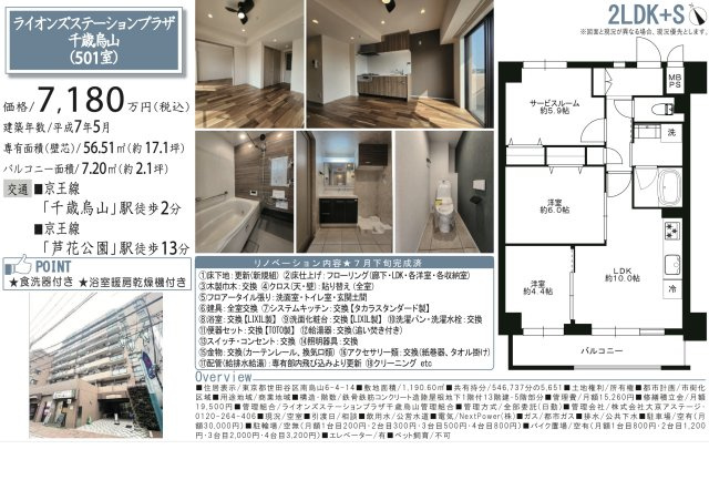 【その他】 | ライオンズステーションプラザ千歳烏山　仲介手数料無料＋40万円現金プレゼント中