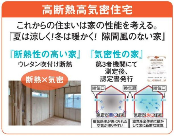 横浜市青葉区青葉台2丁目 新築戸建て【仲介手数料無料】のその他