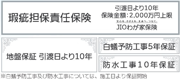 ★仲介手数料無料★横浜市港南区下永谷５丁目ベルガーデン