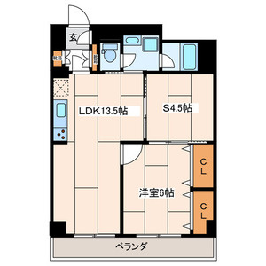 尻手駅前ビル