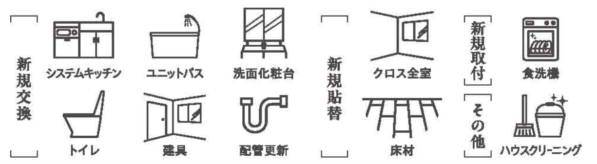 メゾン桜が丘10-2号棟【仲介手数料無料】のその他