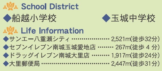 南城市玉城愛地　第1（全5棟）1・2・4号棟の周辺|周辺♪